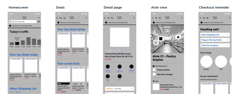 Low-fidelity explorations