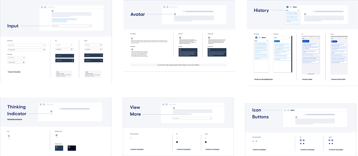 Grid of existing Backyard components with chat kit token configurations